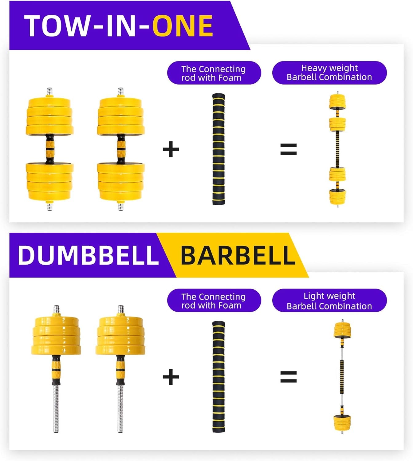 Weights, Dumbbell Set, Kettlebells, Adjustable Dumbbells, Barbell Weight Set, 20-40-50-70LB 3-In-1 Set, Non-Slip, All-Purpose