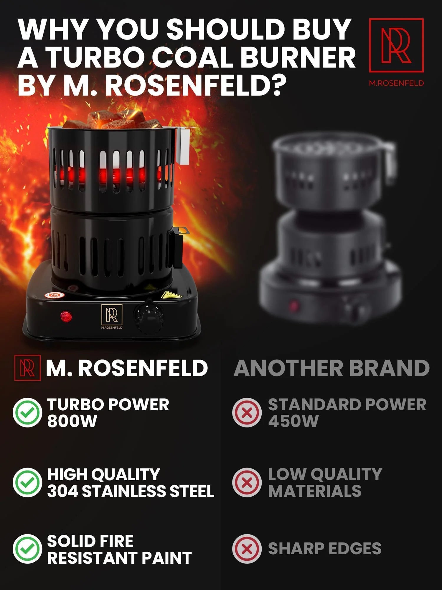 Premium Hookah Coal Burner Black Burner for Hookah 800W FIRE Tower