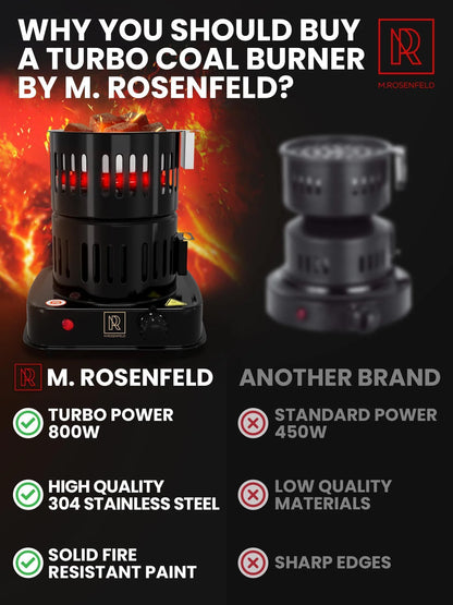 Premium Hookah Coal Burner Black Burner for Hookah 800W FIRE Tower